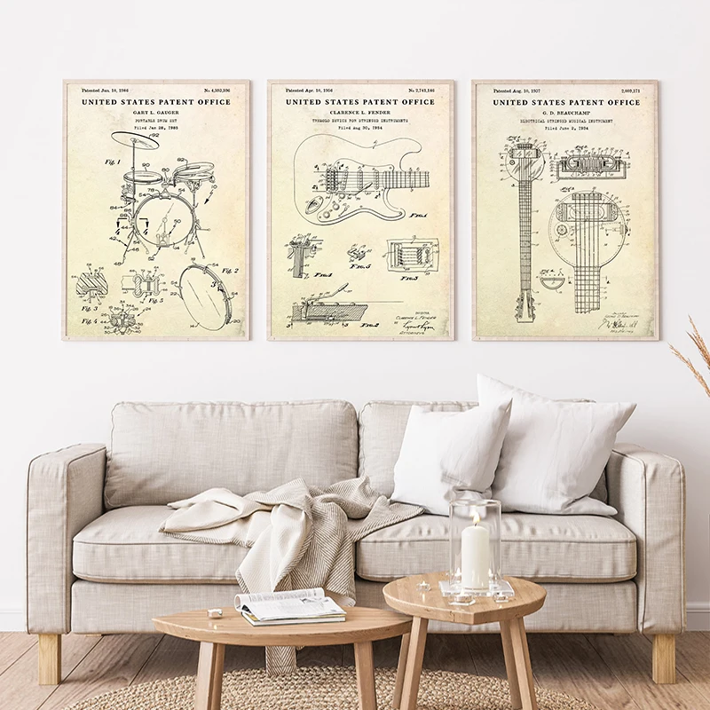 Affiche murale de guitare acou - Picture Of Musical Instrument avis et prix